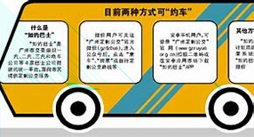 广州定制公交游戏截图1
