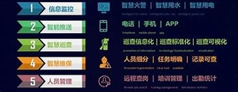 停车百事通游戏截图2