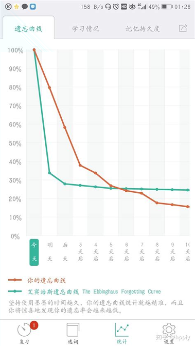 知米背单词手机版游戏截图2