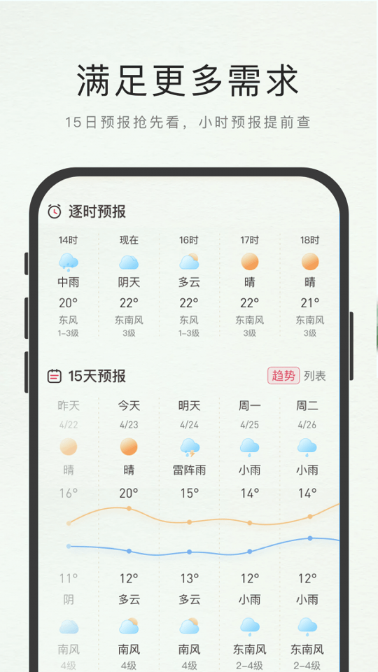 诸葛天气游戏截图2