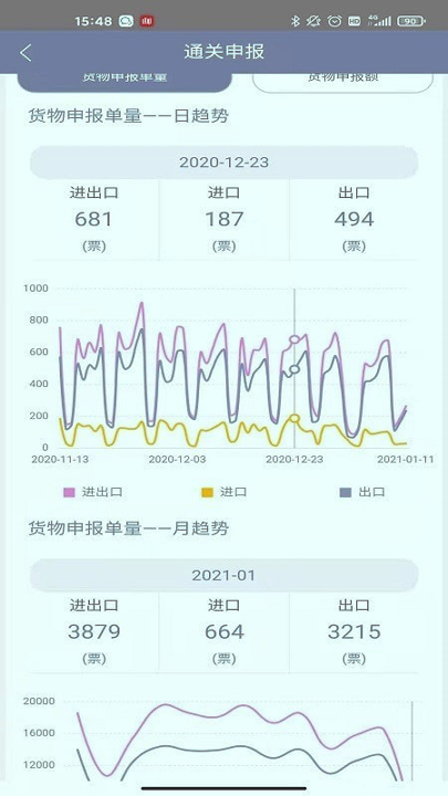 掌上经贸游戏截图4