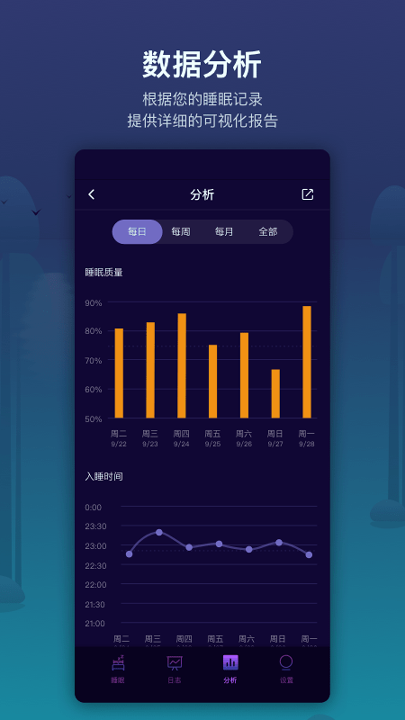 睡好游戏截图2