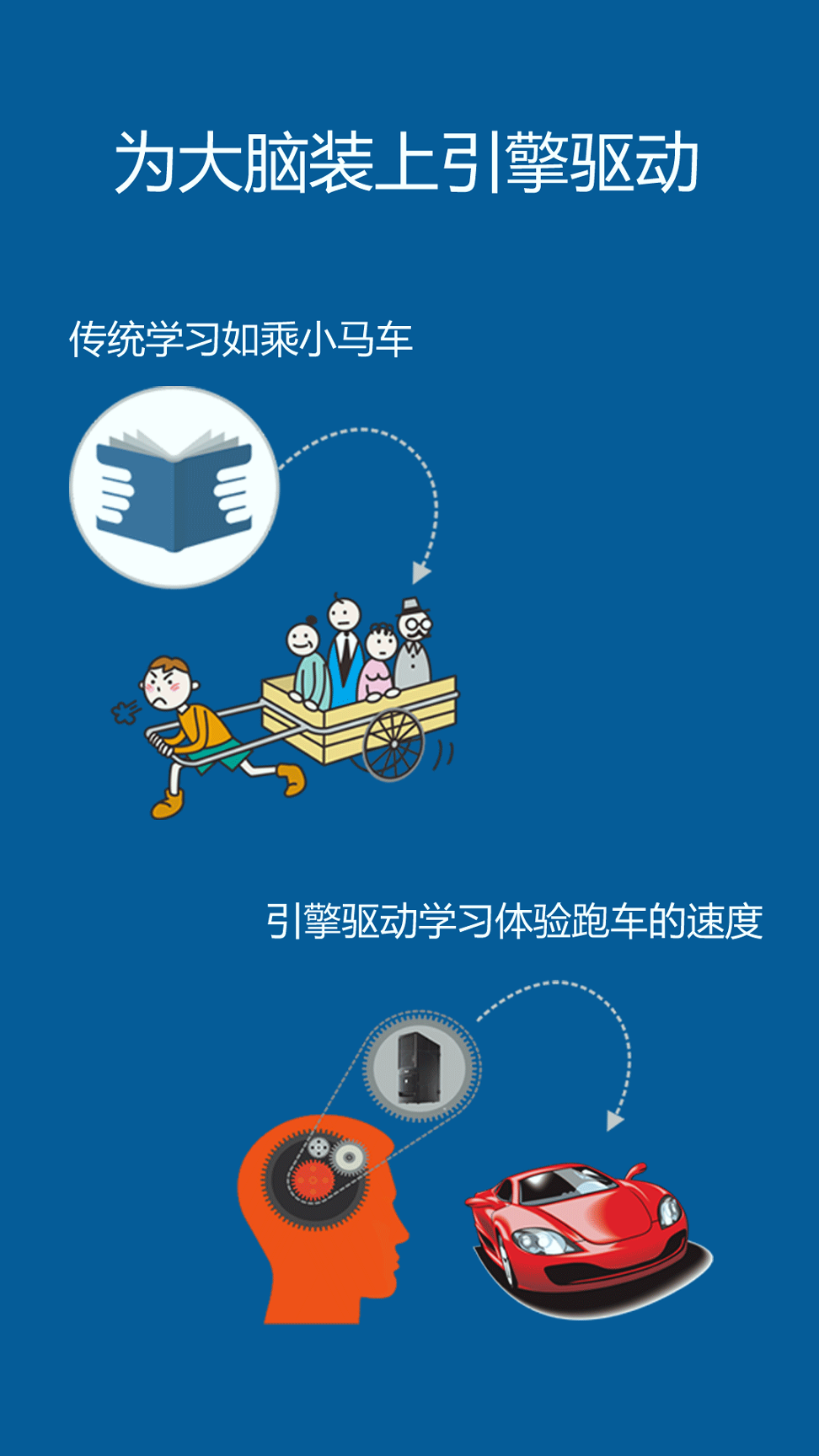 记忆王英语游戏截图1