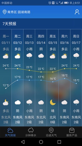 晓天气游戏截图2