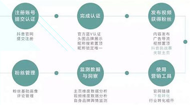 金桔思维游戏截图3