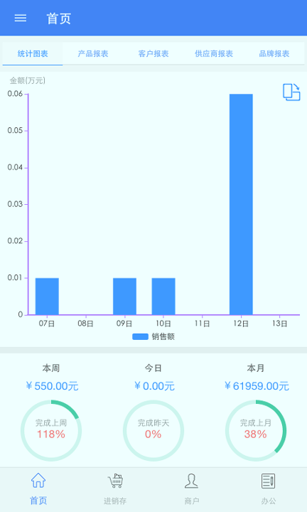 一配云游戏截图1