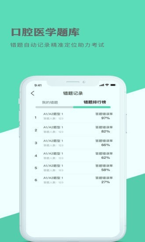 口腔医学题库游戏截图4