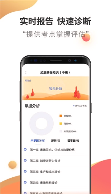 中级经济师云题库游戏截图3