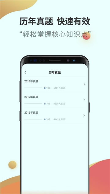 中级经济师云题库游戏截图1