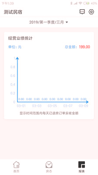 未来房东游戏截图1