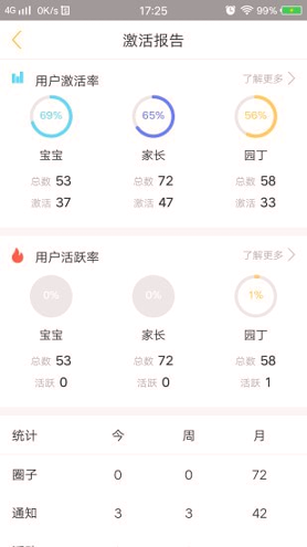 阿童目园丁端游戏截图2