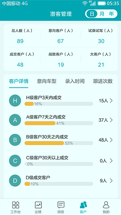 新车界游戏截图2