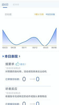 idea在家游戏截图2