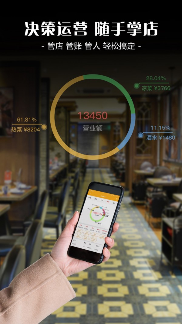 智讯餐饮点菜宝游戏截图5