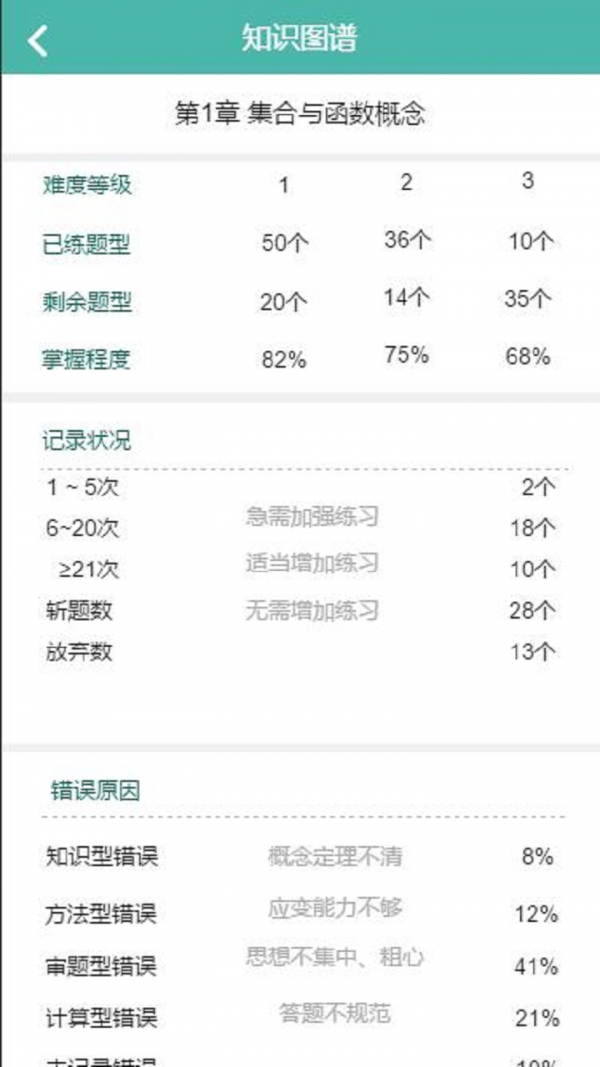 归纳本教师端游戏截图4