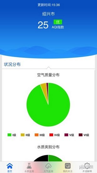绍兴空气质量游戏截图3