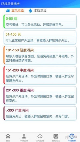 绍兴空气质量游戏截图2