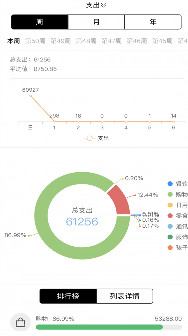 记账游戏截图3