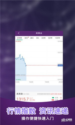 期货贵金属交易游戏截图4
