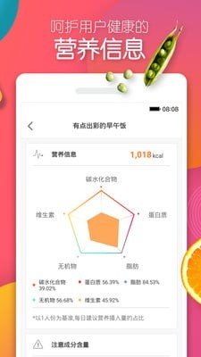 美食男女游戏截图3