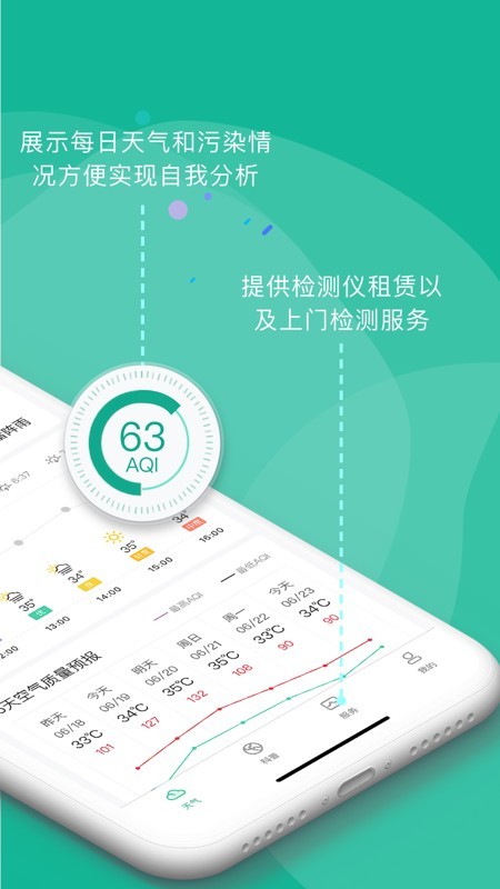 甲醛检测游戏截图2