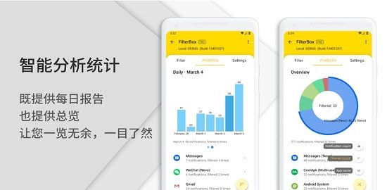 通知滤盒游戏截图3