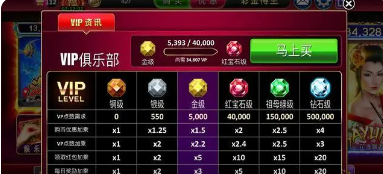 拉霸机单机游戏游戏截图1