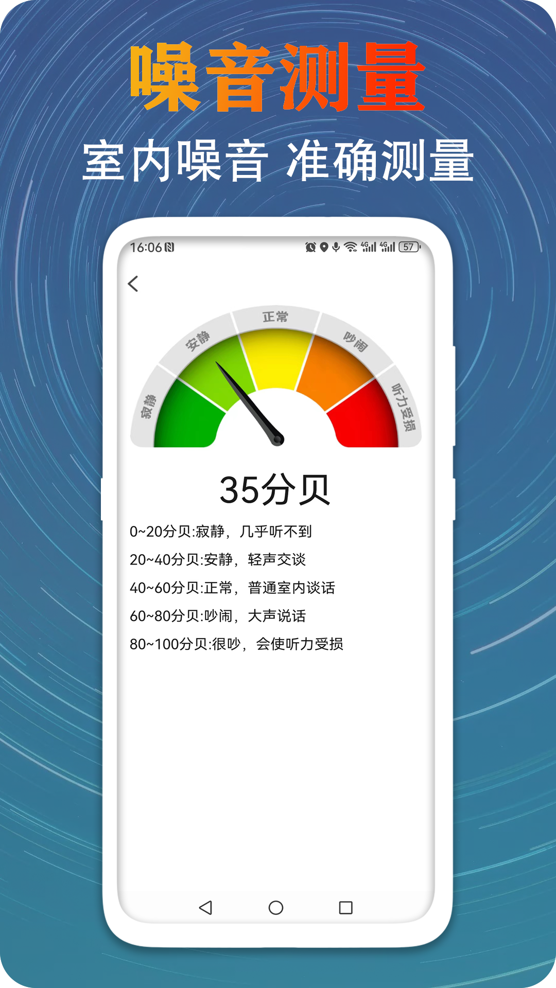 gps测量海拔高度游戏截图4