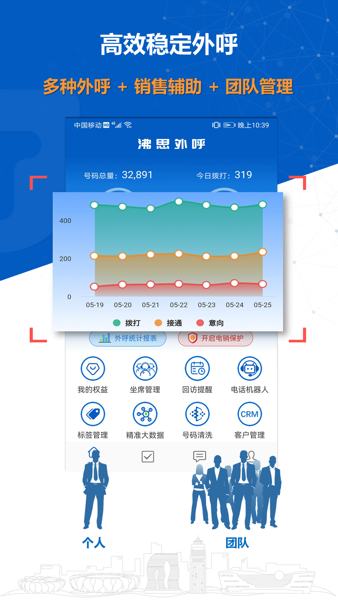 沸思电销外呼游戏截图1