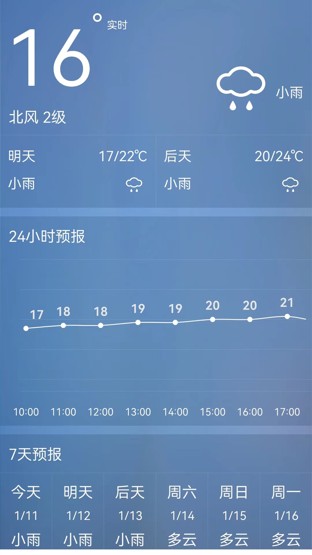 室温温度计游戏截图2