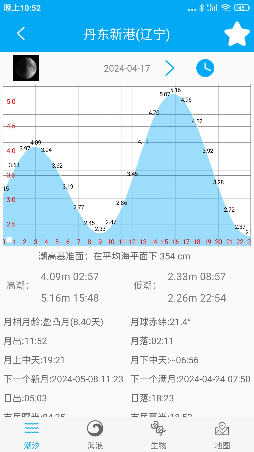 月相潮汐表游戏截图3