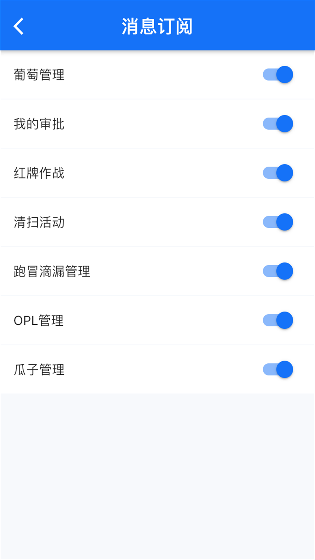 华谋精益管理云平台游戏截图5