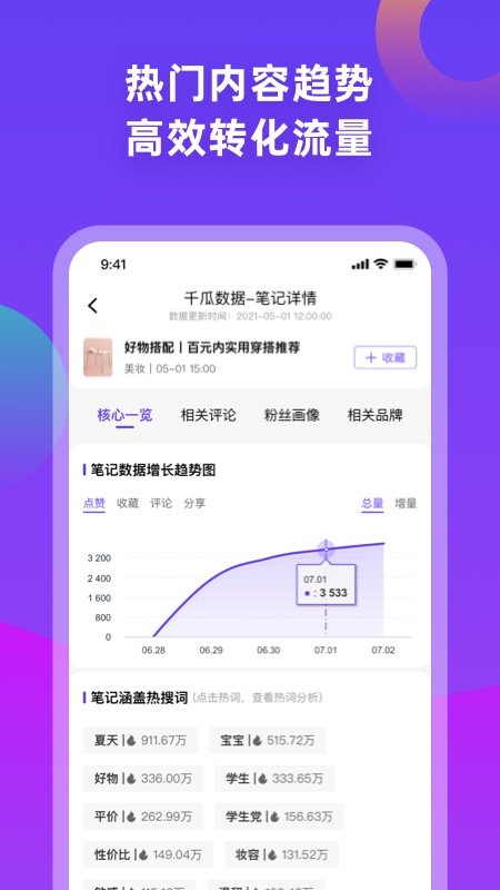 千瓜数据游戏截图3