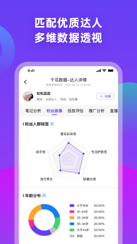 千瓜数据游戏截图2