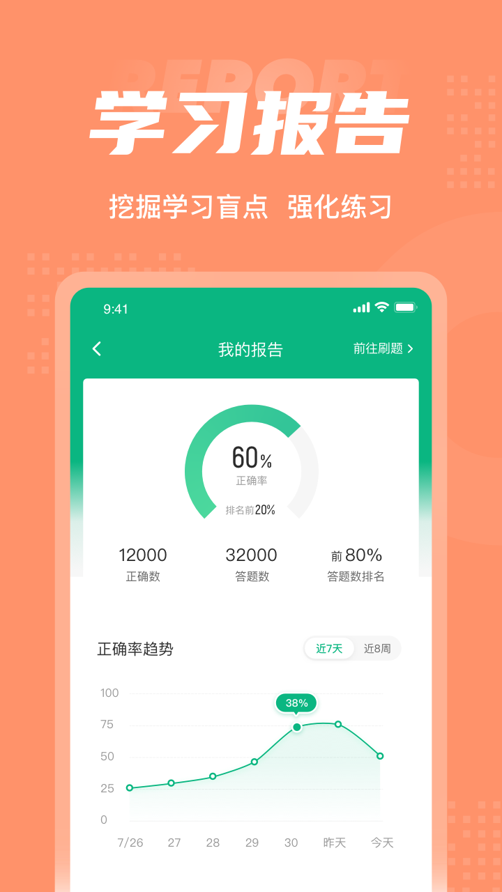 母婴护理师考试聚题库游戏截图5
