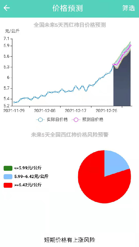 农价云游戏截图2