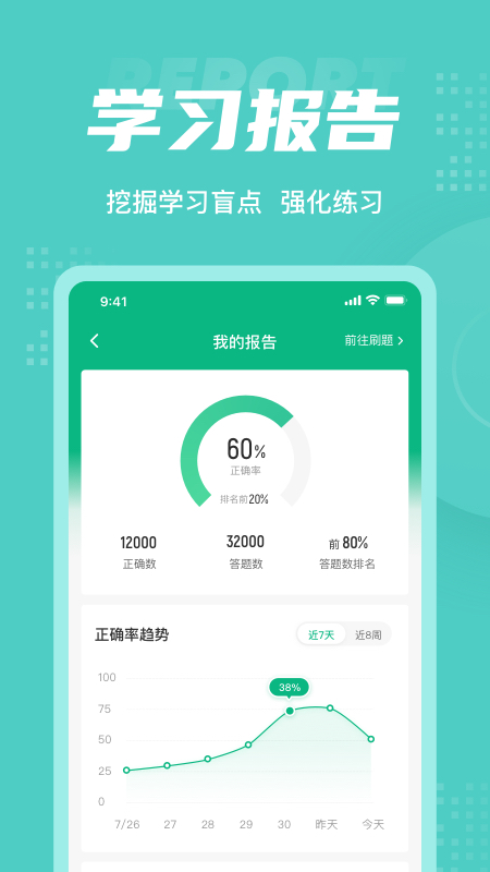出版专业资格考试聚题库游戏截图5