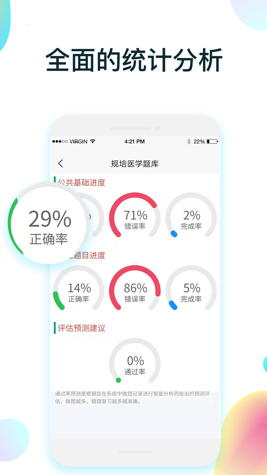 规培医学题库游戏截图4