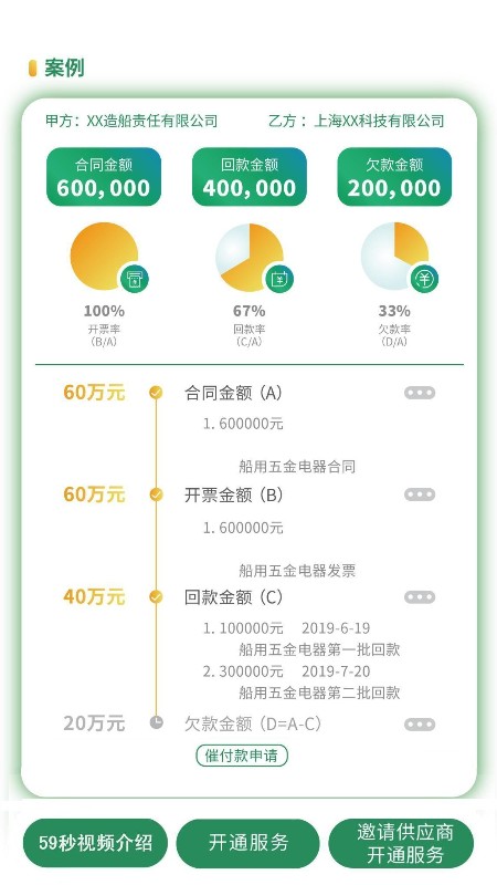 甲方快报游戏截图4