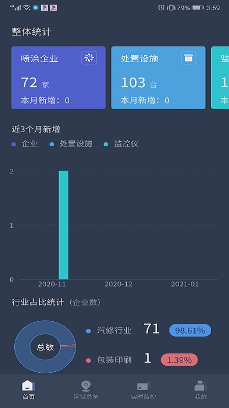 vocs在线监管平台游戏截图1