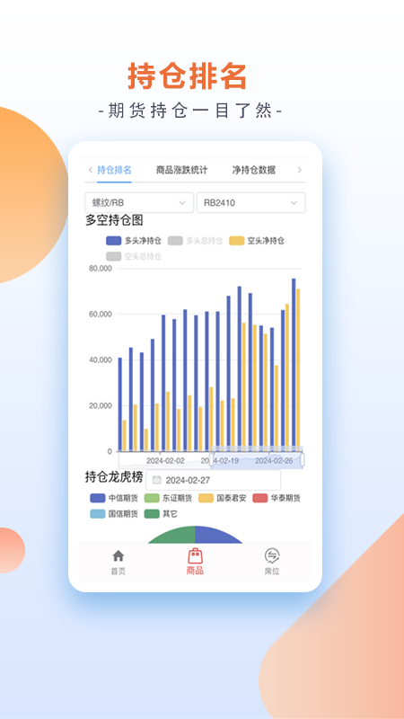 交易天眼游戏截图2