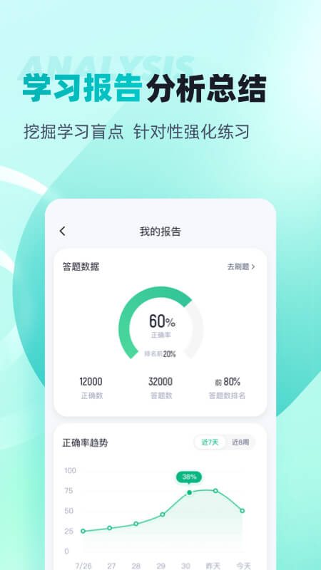 注册环保工程师考试聚题库游戏截图4