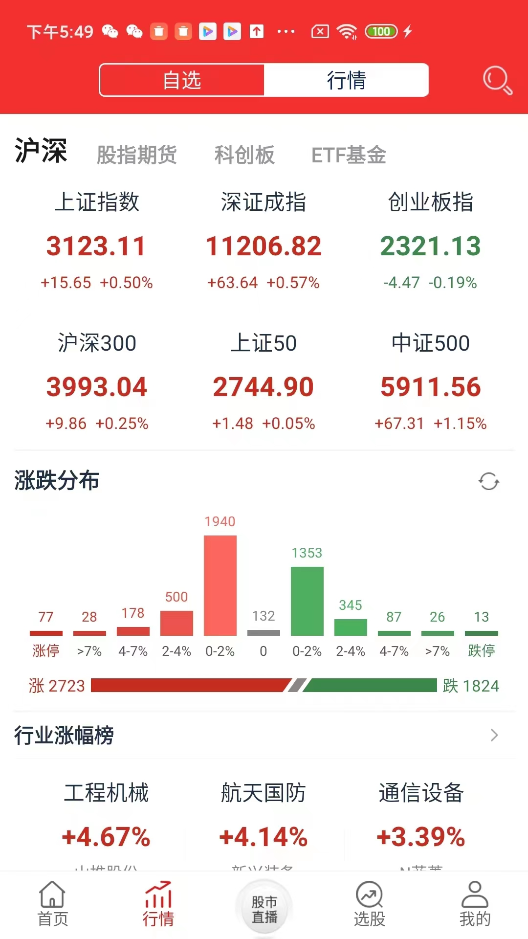 龙头股实战版游戏截图2