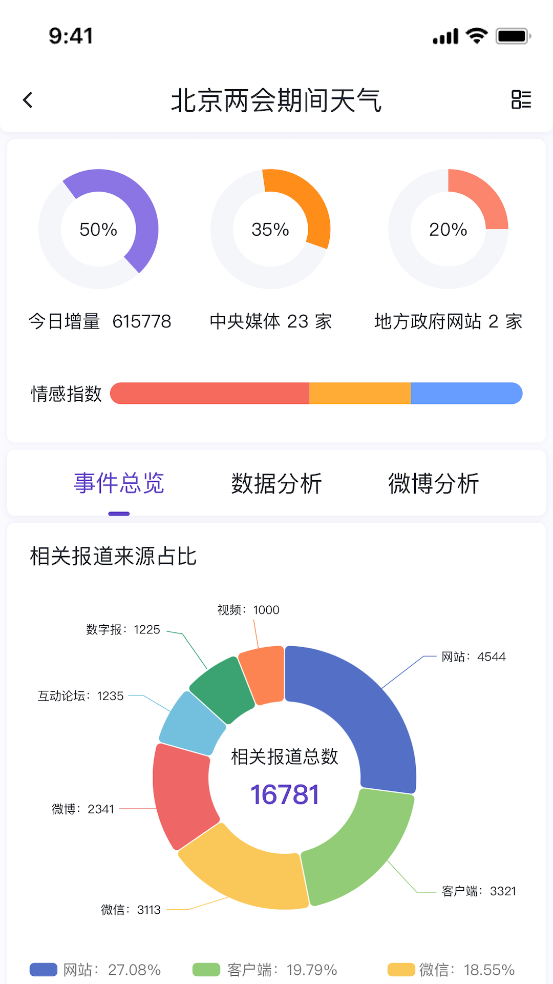 灯塔智析游戏截图2