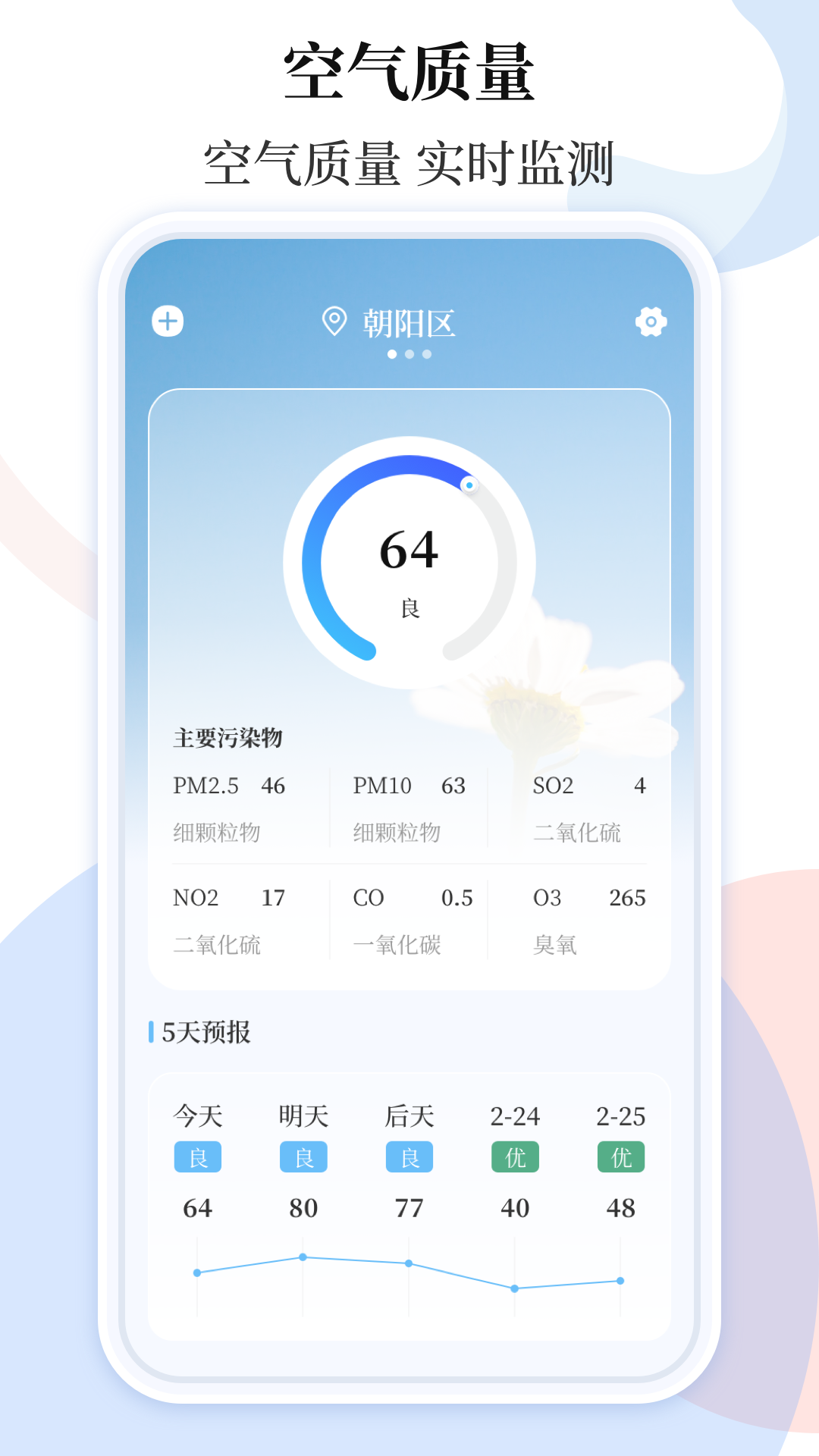 空气质量游戏截图1