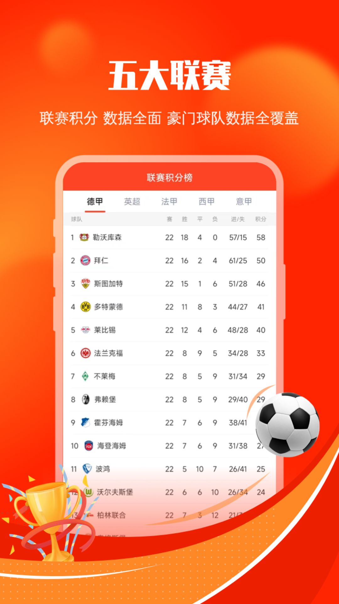 给料体育游戏截图4