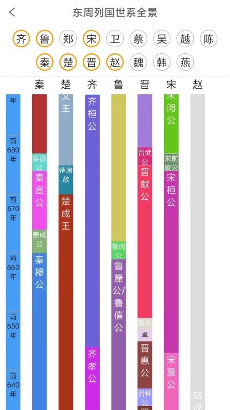 国学与历史游戏截图3