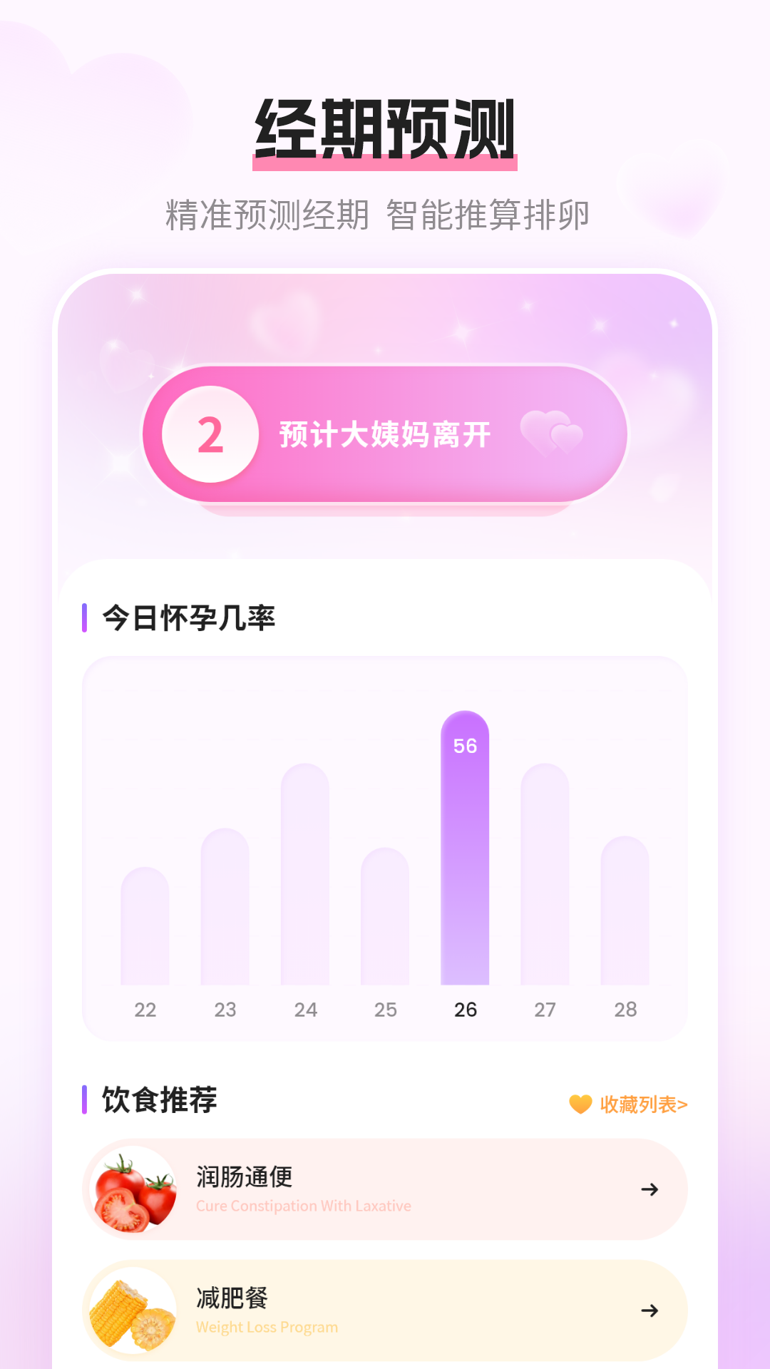 经期记录游戏截图2