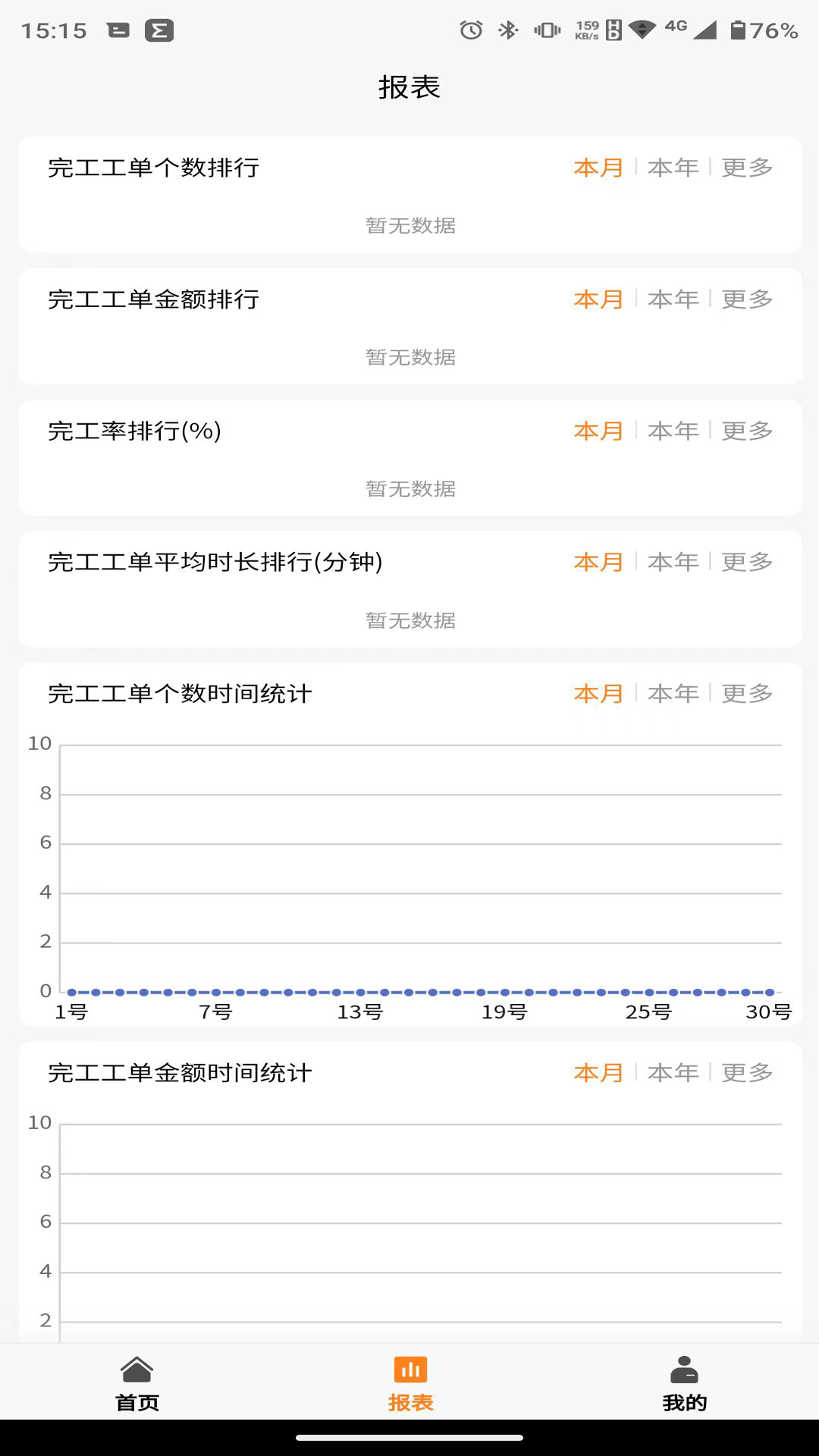 橙子工单游戏截图3