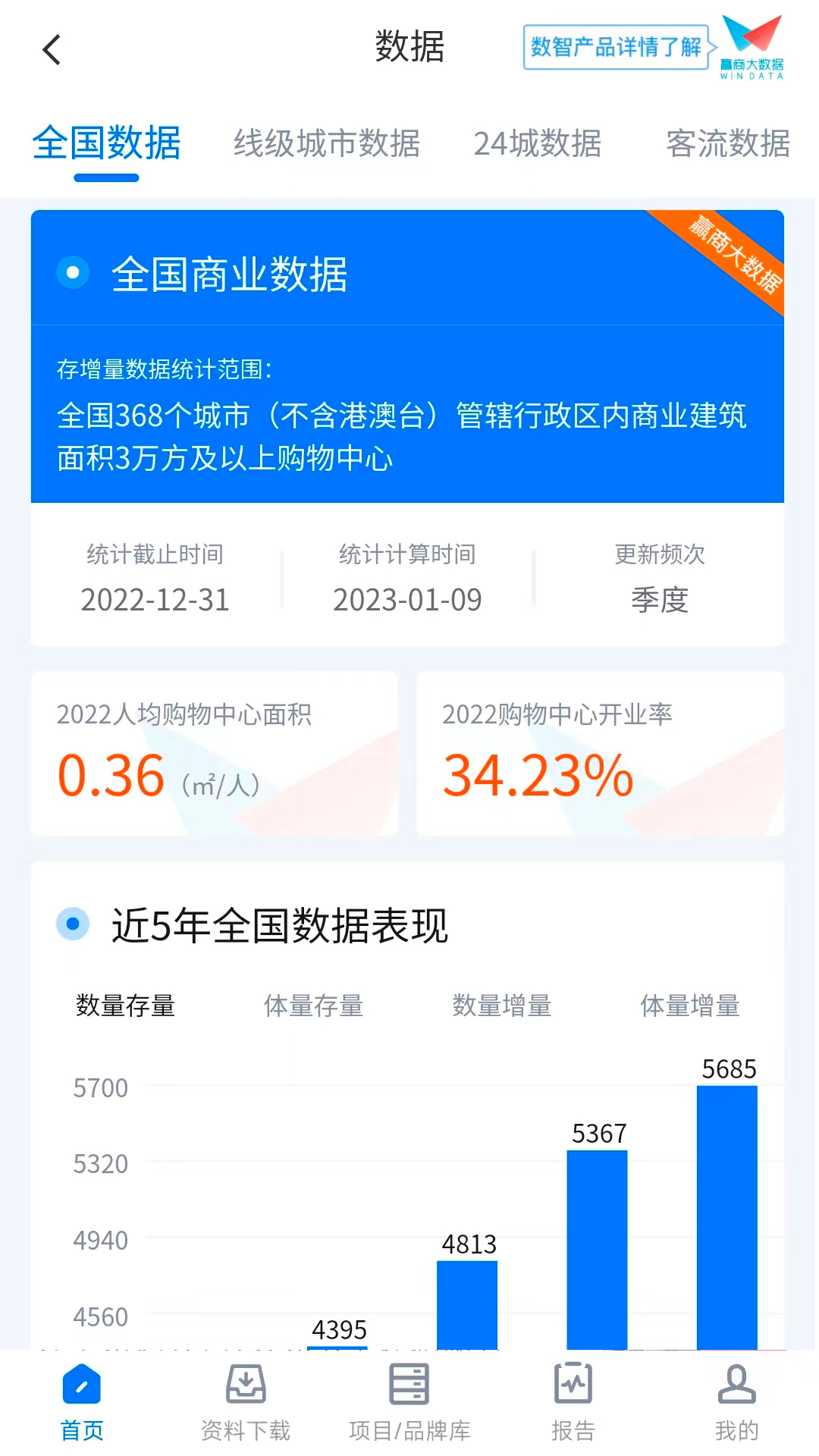 赢商网游戏截图5